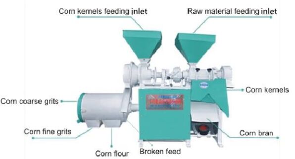 DNM-3B Corn Peeling, Grits and Flour Milling Machine